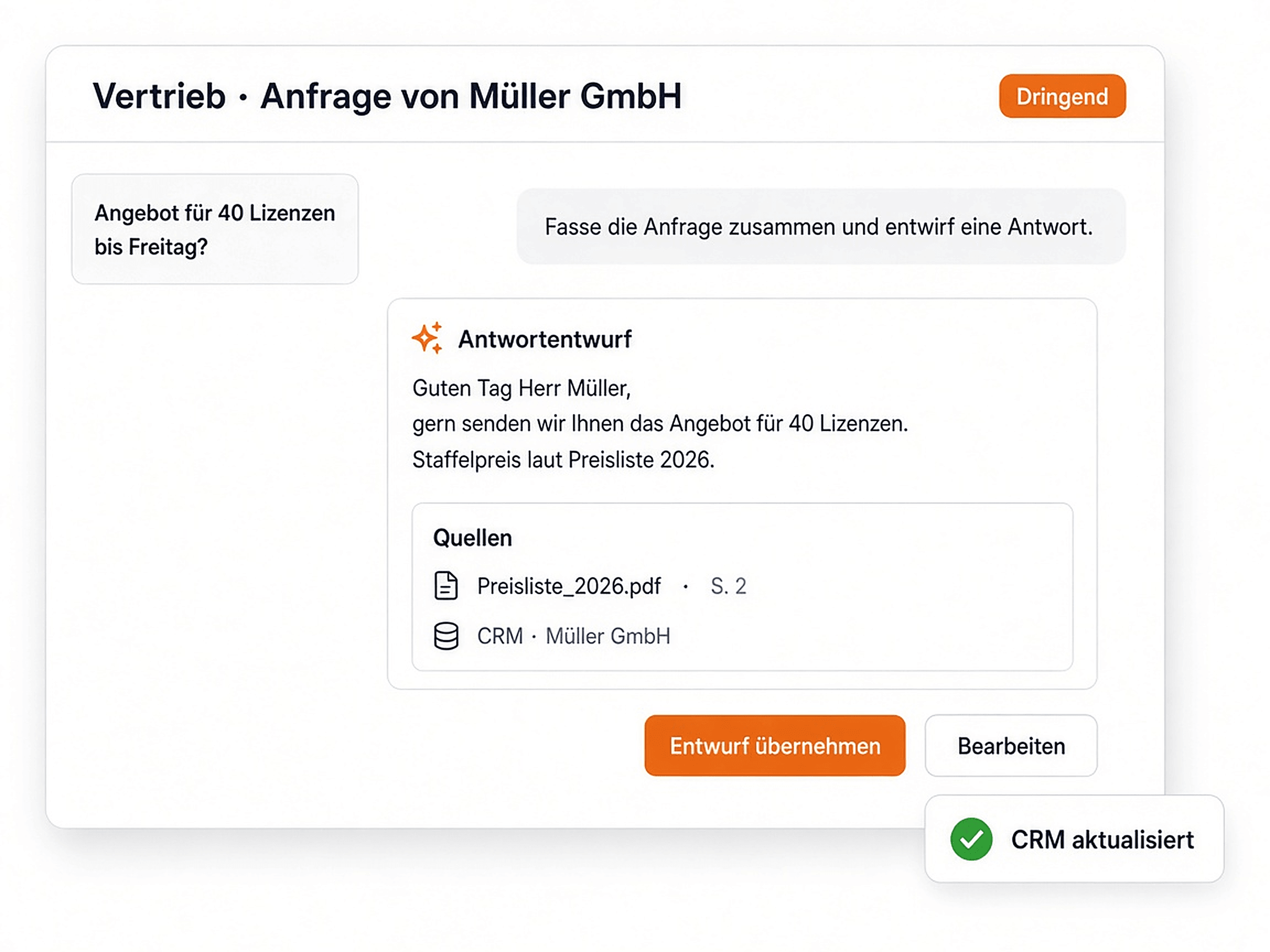 Chat zu einer Angebotsanfrage über 40 Lizenzen: Antwortentwurf mit Preisliste und CRM als Quellen, CRM aktualisiert
